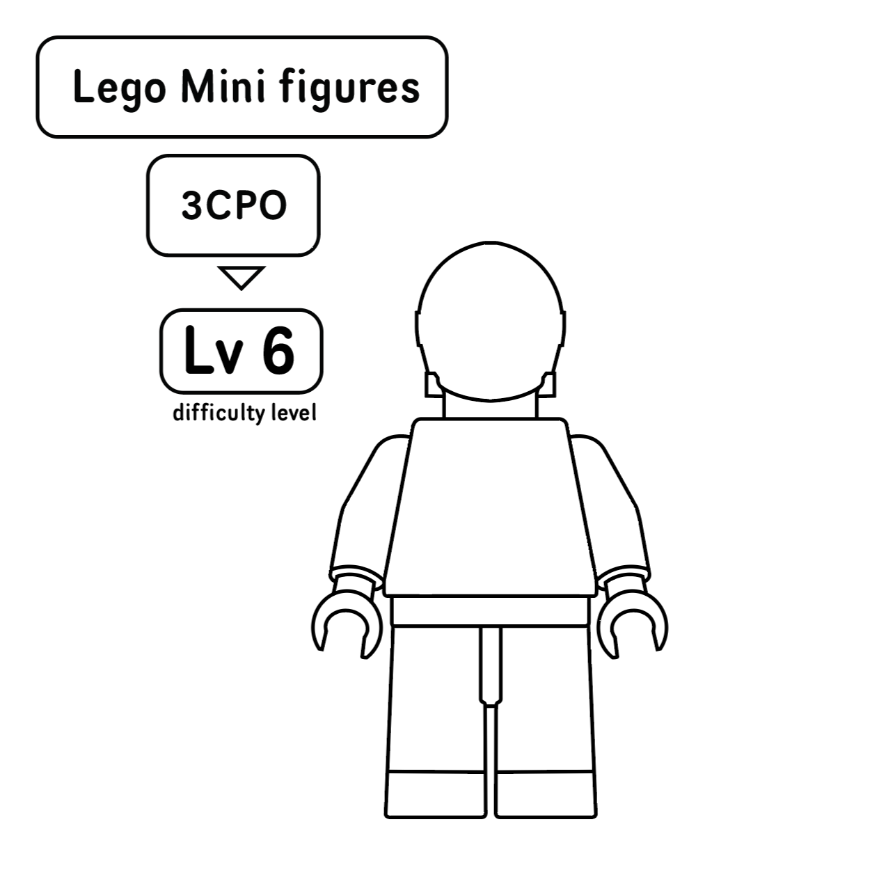 lego 3cpo minifigure stained glass pattern